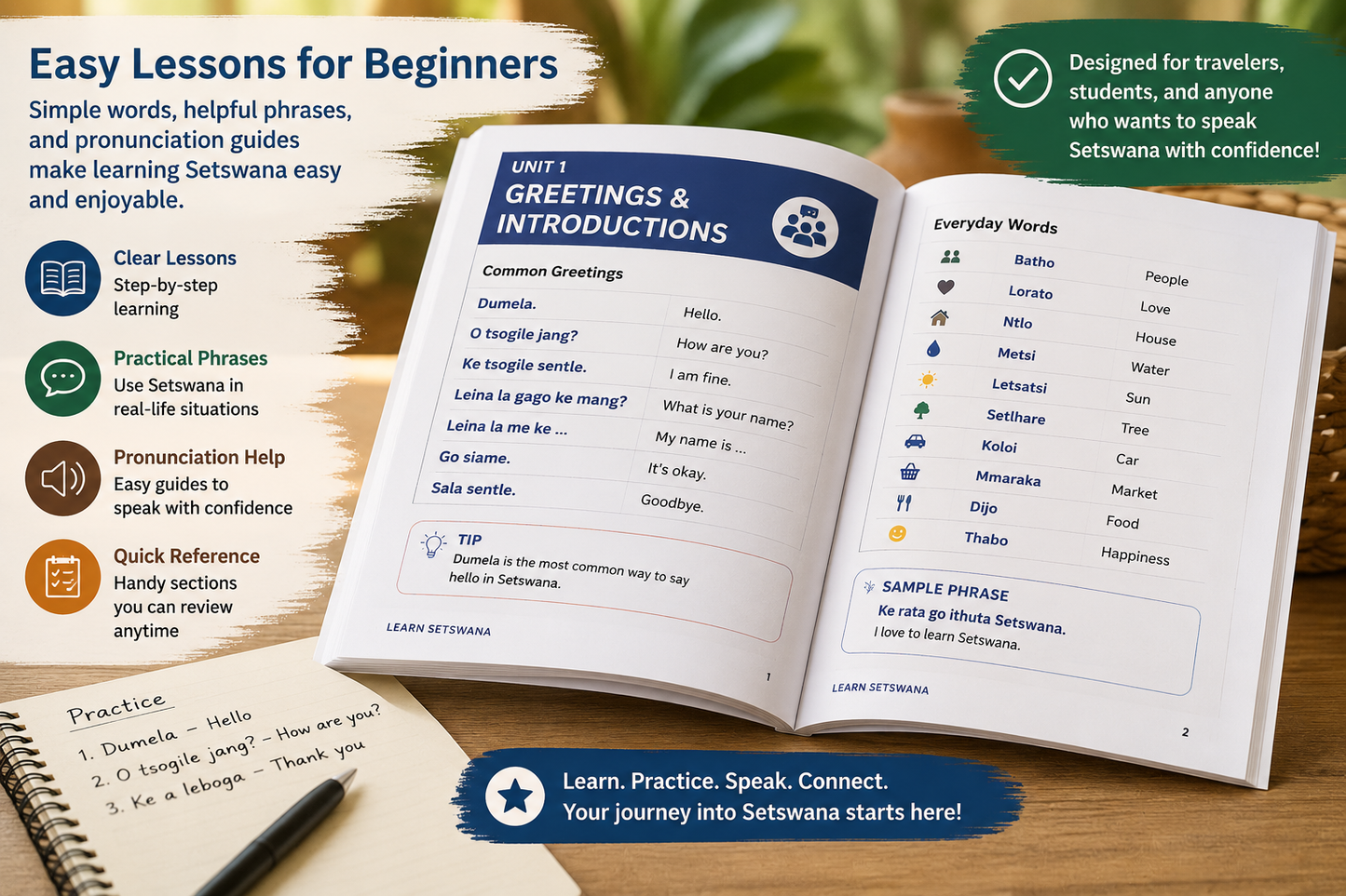 Learn Setswana: A Comprehensive Guide for Beginners and Travellers