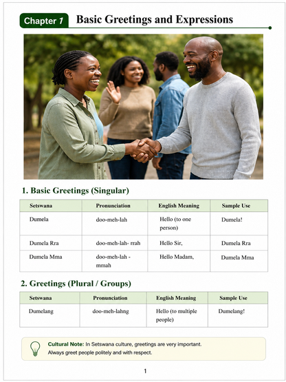 Learn Setswana: A Comprehensive Guide for Beginners and Travellers